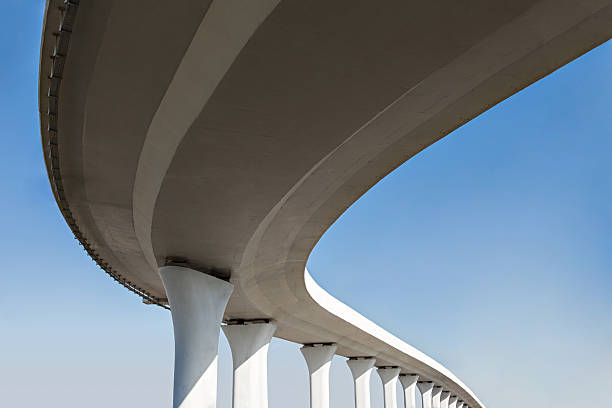 Best Concrete Walkway Installation  in West Sharyland, TX